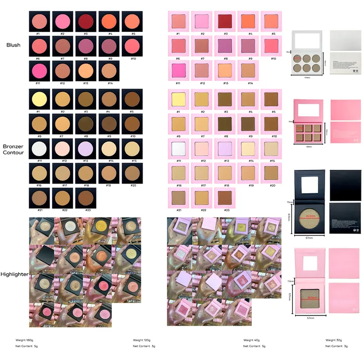 مقلاه احمر خدود,blush pan